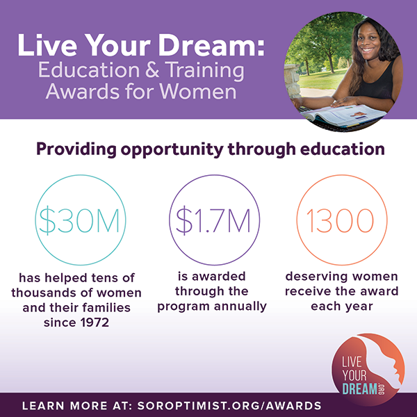 Frequently Asked Questions Live Your Dream Awards
